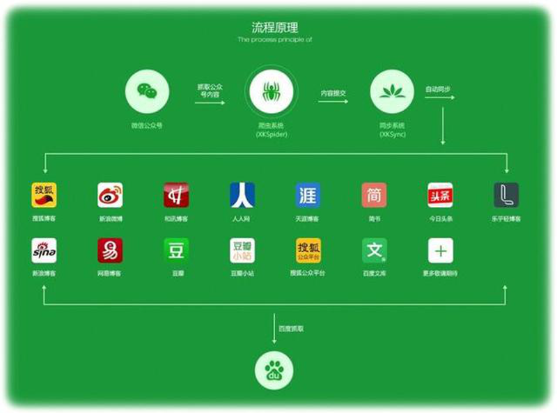 苏州文化传媒行业的前沿动态